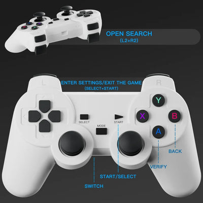 Controller Game and Gaming projector